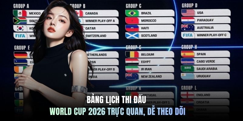 Bảng lịch thi đấu World Cup 2026 trực quan, dễ theo dõi