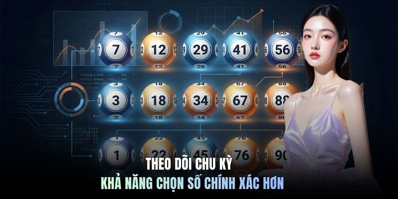 Theo dõi chu kỳ khả năng chọn số chính xác hơn
